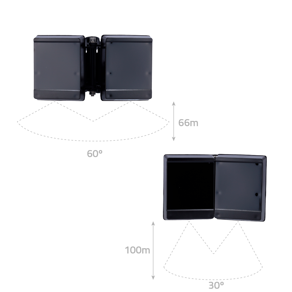 GH-60-100-SG62