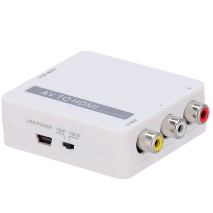 GH-HDMI-CONVERTER