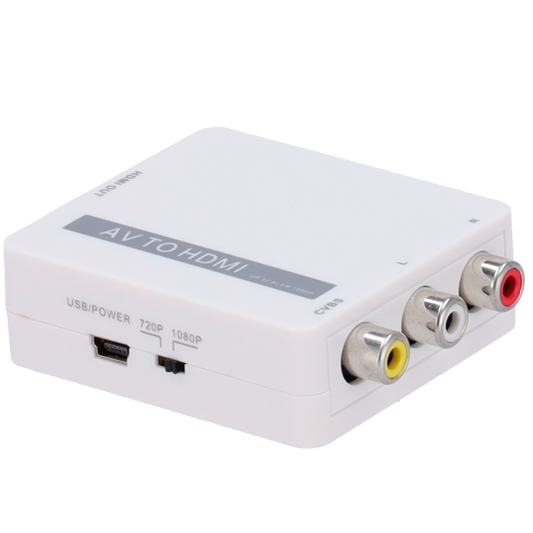 GH-HDMI-CONVERTER