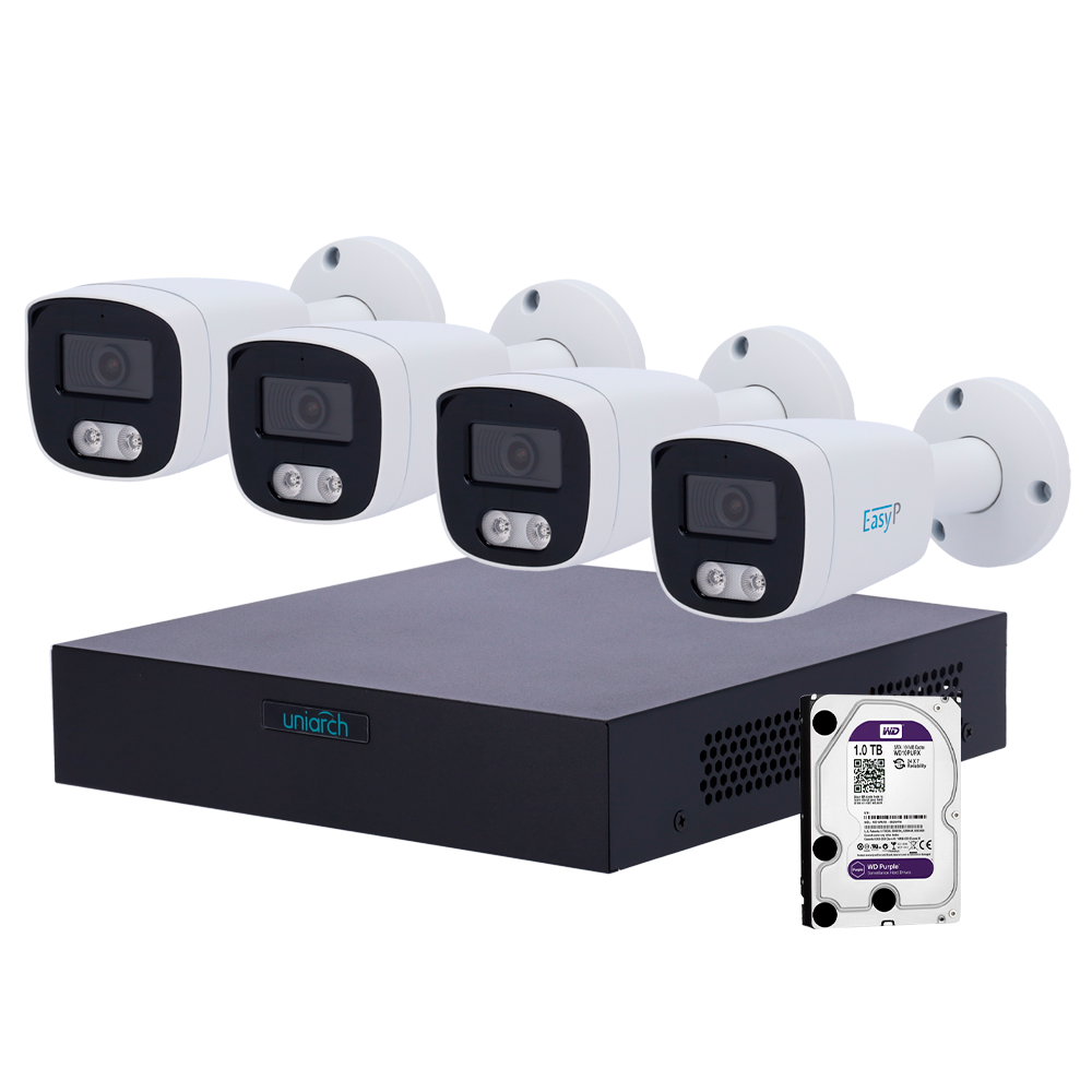 GH-NVRKIT108B-4