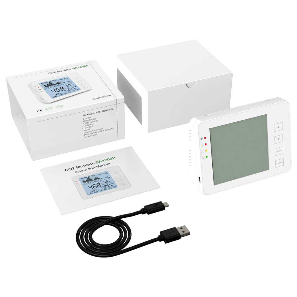 GH-CO2-1200P