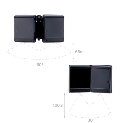 GH-60-100-SG62