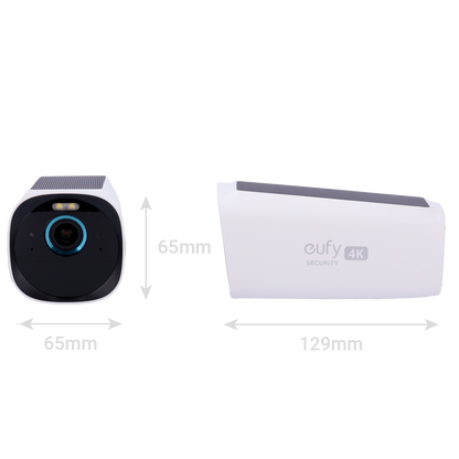 GH-CAM3-S330-ADDON
