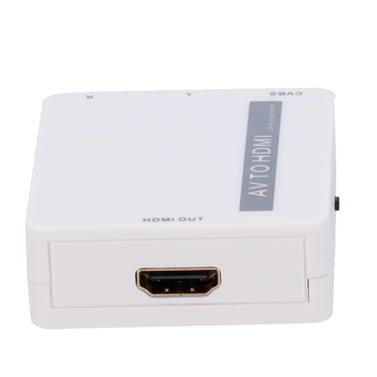 GH-HDMI-CONVERTER
