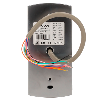 GH-ACCESS-PIN-RFID