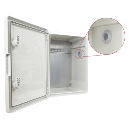 GH-BOX-403022-IP65