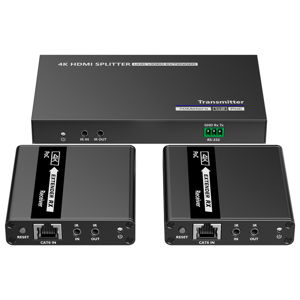 GH-HDMI-SPL-1x2-4K30-CAT6