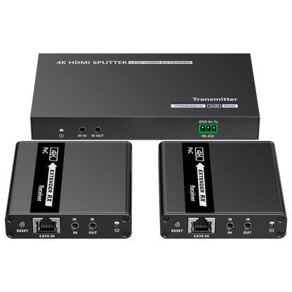 GH-HDMI-SPL-1x2-4K30-CAT6