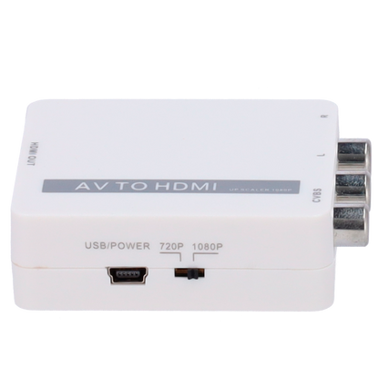 GH-HDMI-CONVERTER