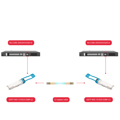 GH-QSFP-40G-1310LR-2SMF-LC
